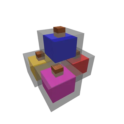 Bundles of Potions