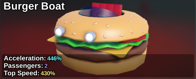 Burger Boat