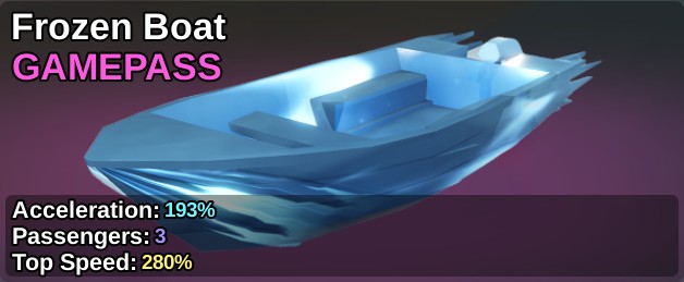 Frozen Boat