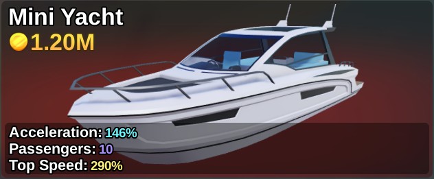 Mini Yacht