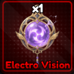 Electro Vision